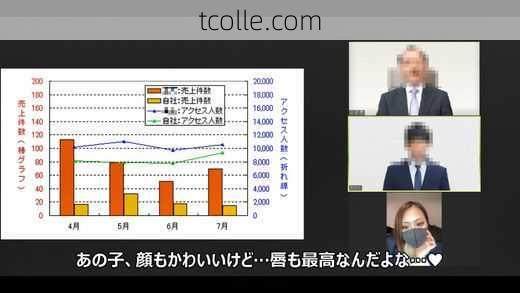 タコチューマニアックNo1～秘密のタコチューZoom会議～前編